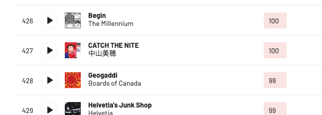 TomXB_'s tweet photo. @p1nkflood ur tweet showed up on my feed and got me curious https://t.co/ETYR1yImUk