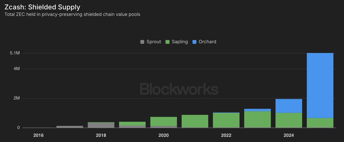 Cypherpunk ($CYPH) tweet media