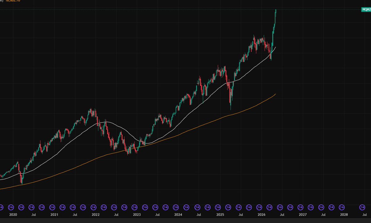 Cathedra Capital tweet media