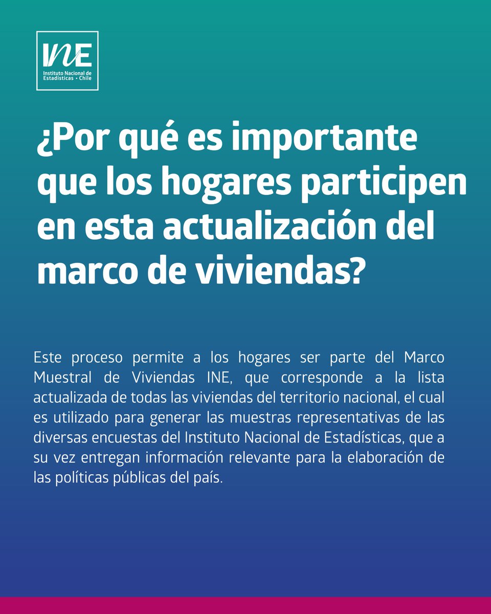 INE Chile tweet media