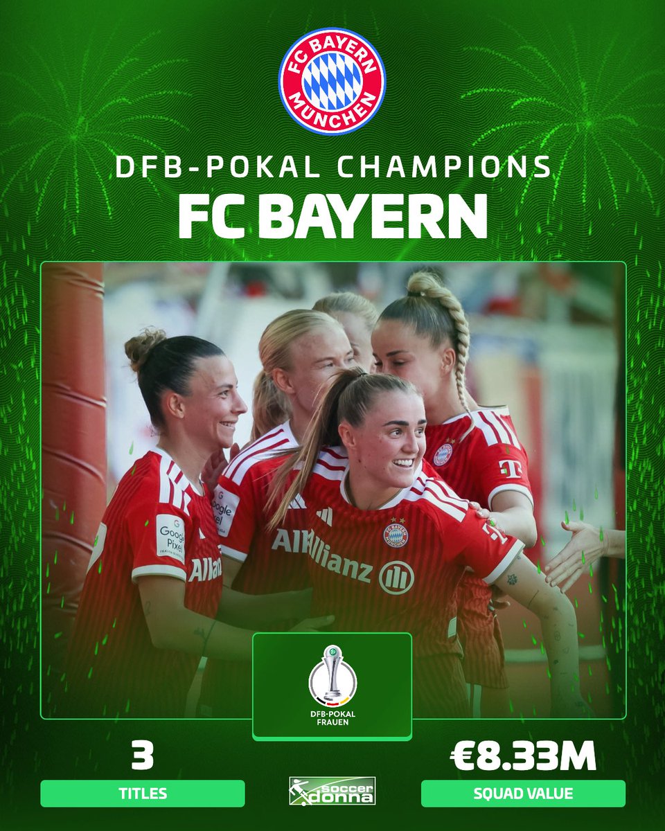 Soccerdonna tweet media