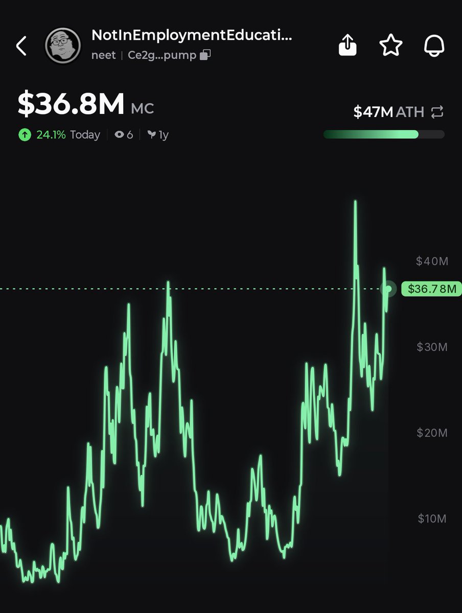 Pump.fun Ecosystem tweet media