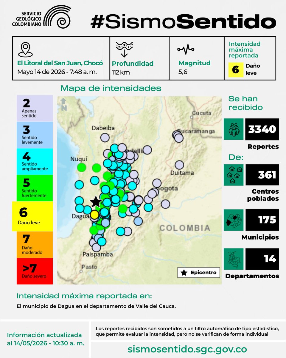 Servicio Geológico Colombiano tweet media