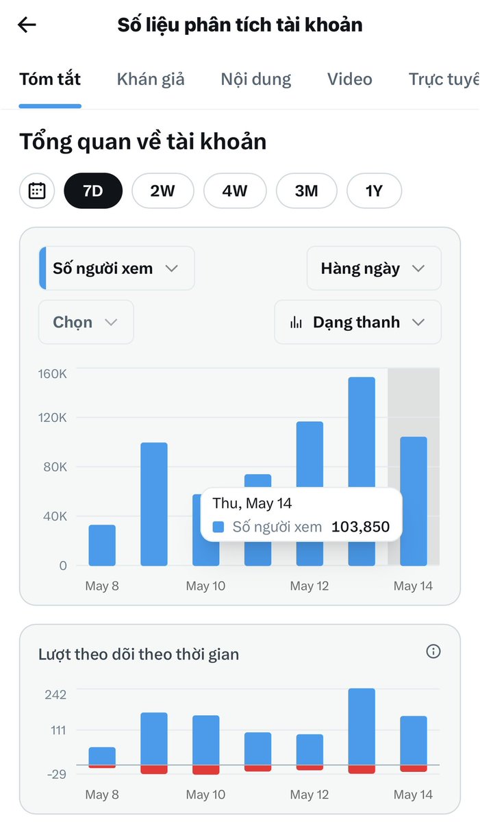 Minhtuan | AlphaBack.net 🇻🇳 tweet media