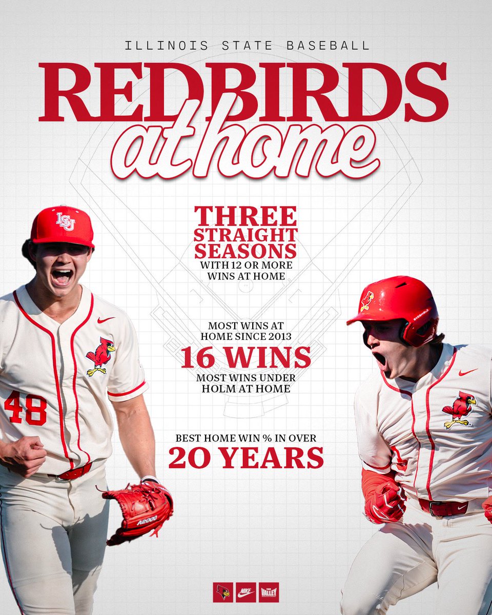 Illinois State Baseball tweet media