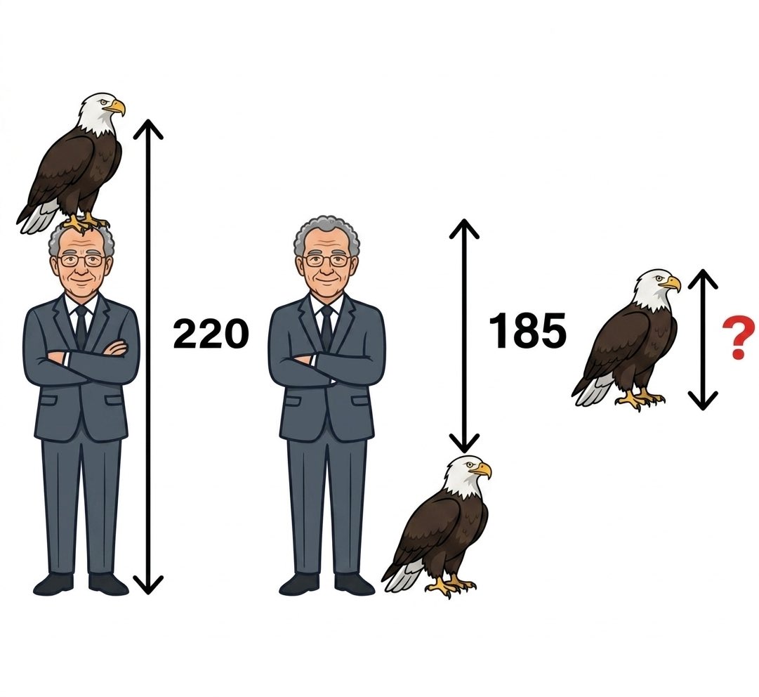 Mathsrick tweet media