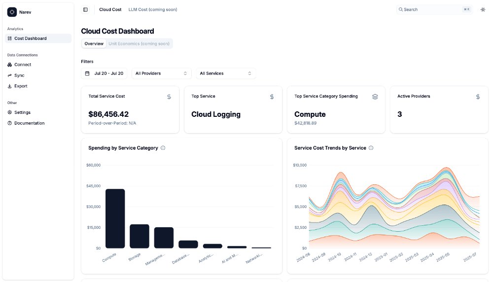 narev_ai's tweet photo. Pure spring cleaning in our open source project. We've overhauled the dependency stack to the latest lines (node v24, hello).

Hats off to the @Mend_io team for their Github bot. So easy to get everything updated. https://t.co/NccE8nb7cR