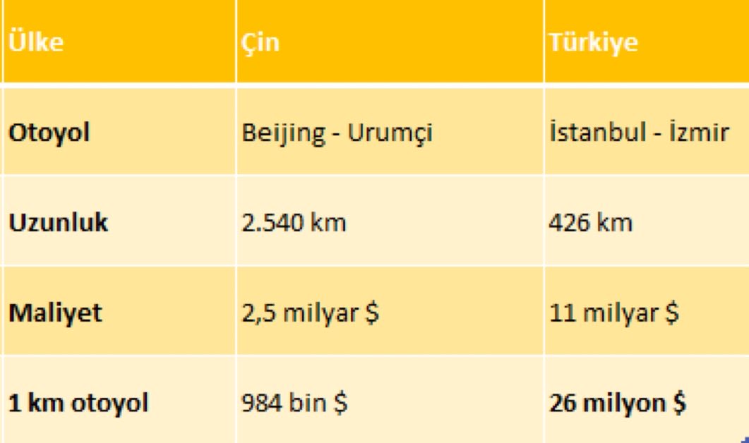 Şeyh Bedreddin tweet media