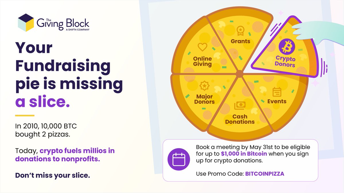 The Giving Block tweet media