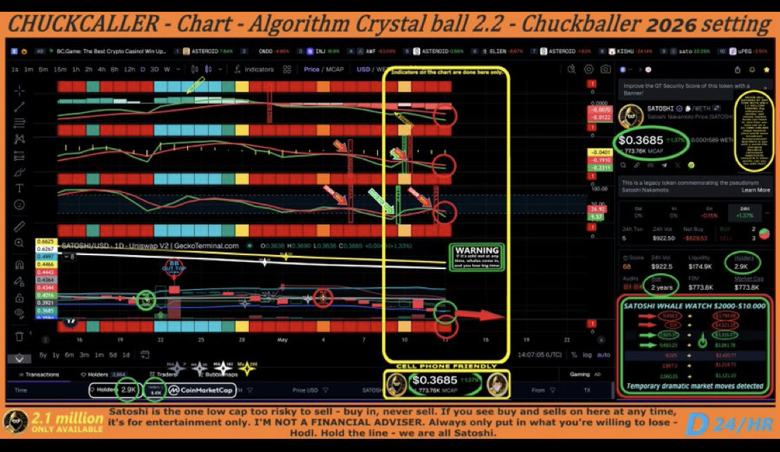 chuckballer satoshi lounge - mobile tweet media