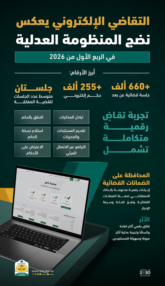 وزارة العدل tweet media