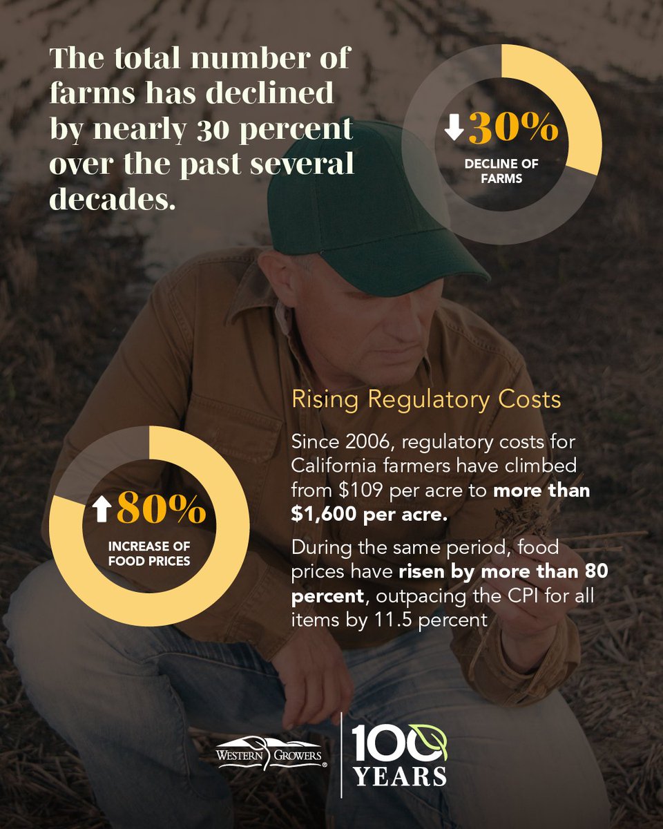 Western Growers tweet media