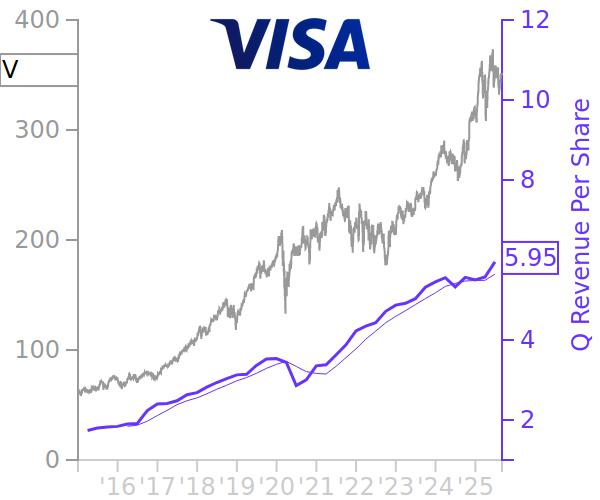 CanuckCapital5's tweet photo. Fraud, KYC, and open banking keep growing.

$INVR.CN / $INVRF sits in a fintech verification lane that keeps getting more relevant.

Big names like $V $MA $PYPL $SQ already prove the market is massive.

Small caps can move fast when the sector gets attention. https://t.co/BxVjf4PGIU