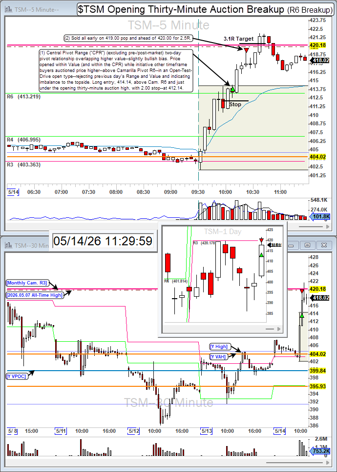 TurboBreakEven tweet picture