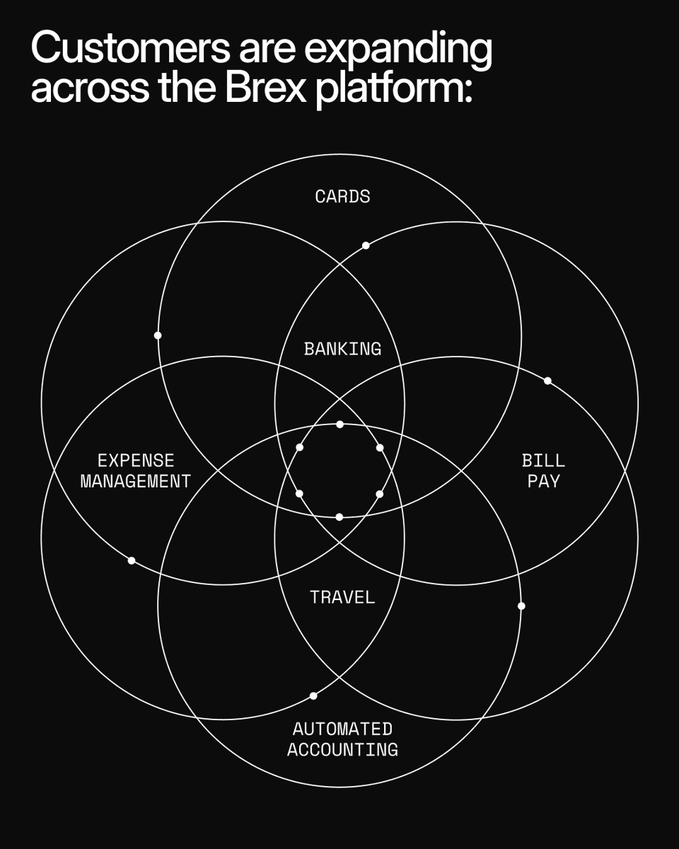 Pedro Franceschi tweet media