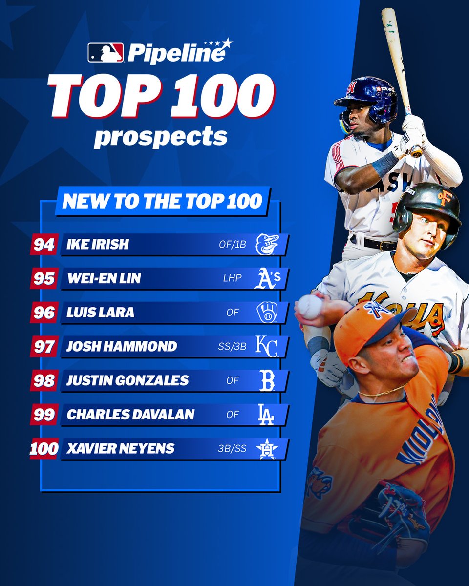 MLB Pipeline tweet media
