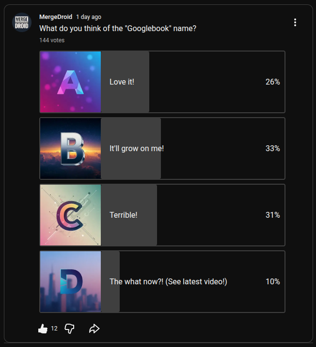 MergeDroid tweet media