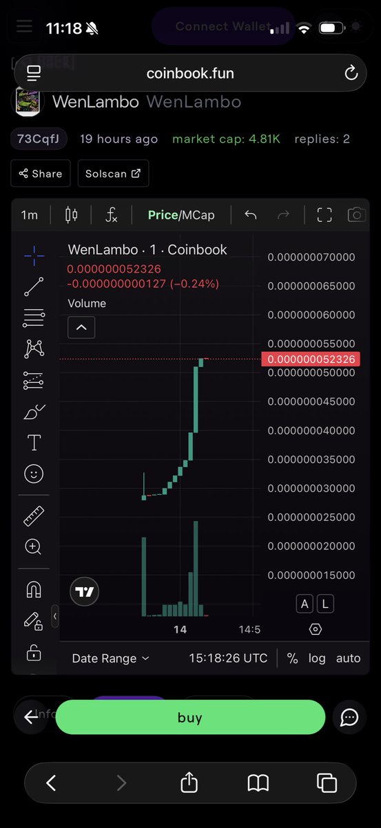 WenLamboCoin tweet media