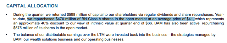 Edelweiss_Cap's tweet photo. $BN 
"we repurchased $470 million of BN Class A shares in the open market at an average price of $41"

I mean...🧐 https://t.co/nAjUWxwupu