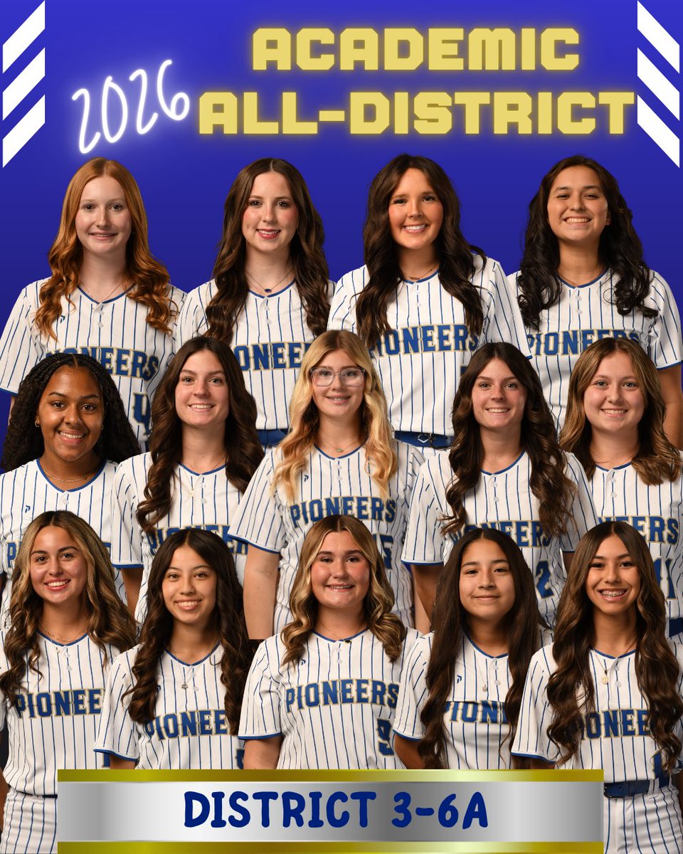 Boswell Softball tweet media