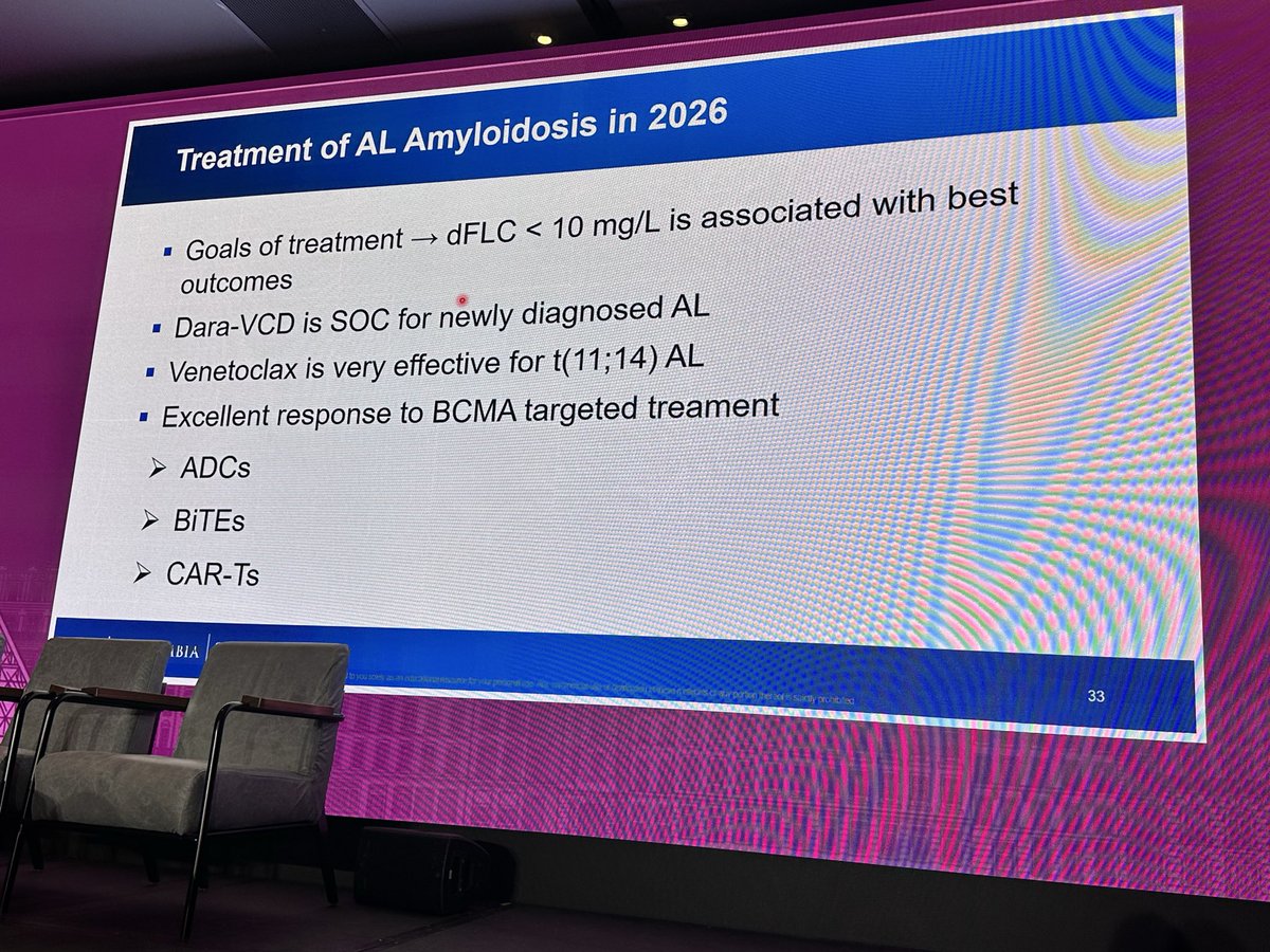 mbeksac56's tweet photo. #COMy26 target plasma cells or amyloid proteinπa debate ongoing btw @SLentzsch @NoopurRajeMD @RahulBanerjeeMD @mvmateos https://t.co/YIqvNwKALj