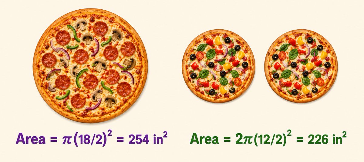Math Files tweet media