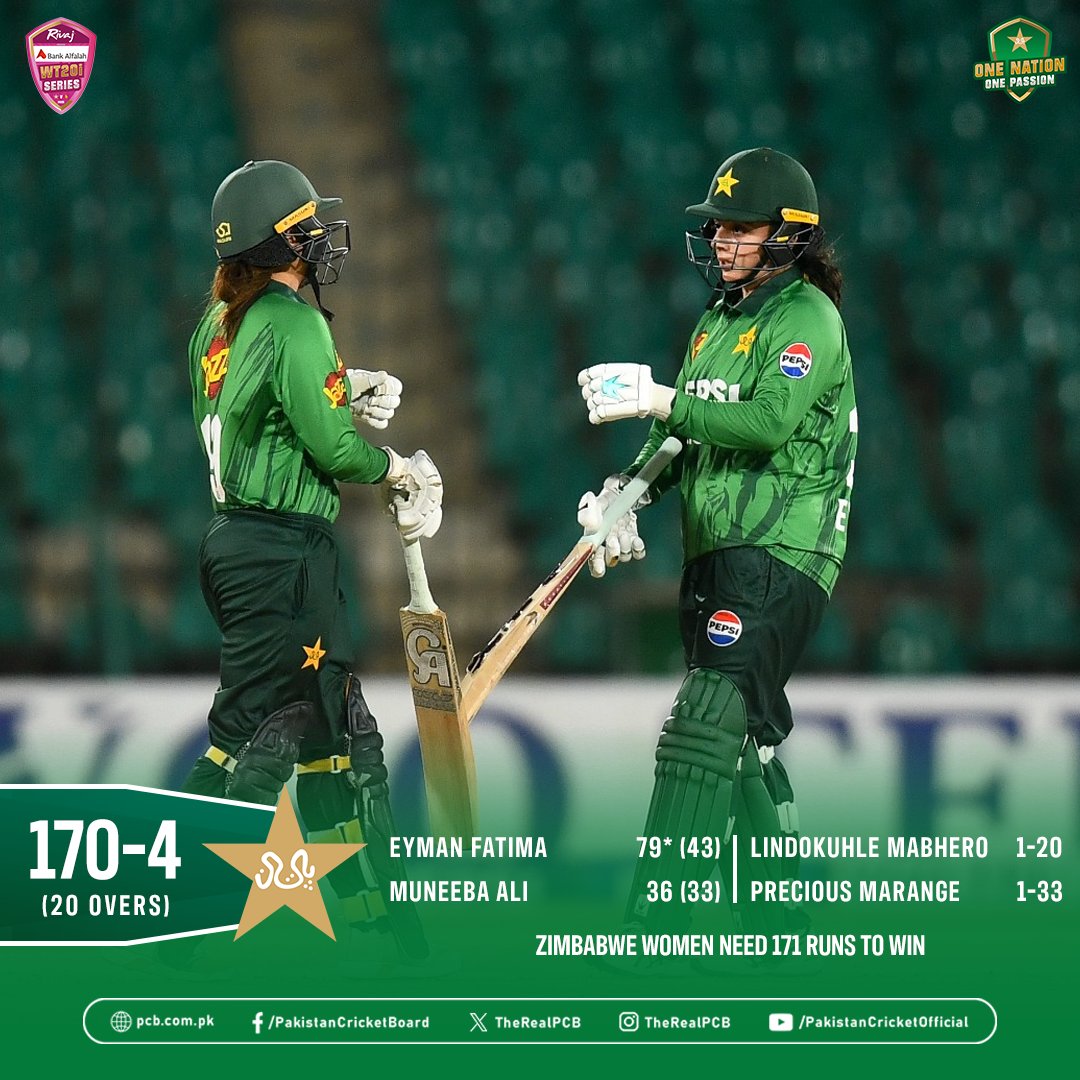 Pakistan Cricket tweet media