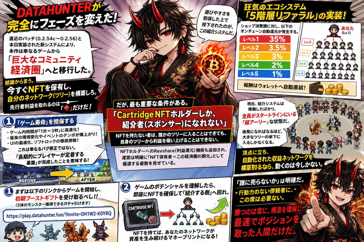 まぷ 👹 | Web3 Game/AI Creator tweet media