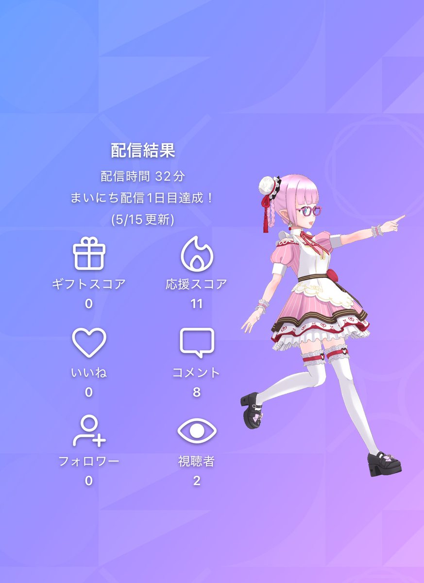 日乃神 那由多 tweet media