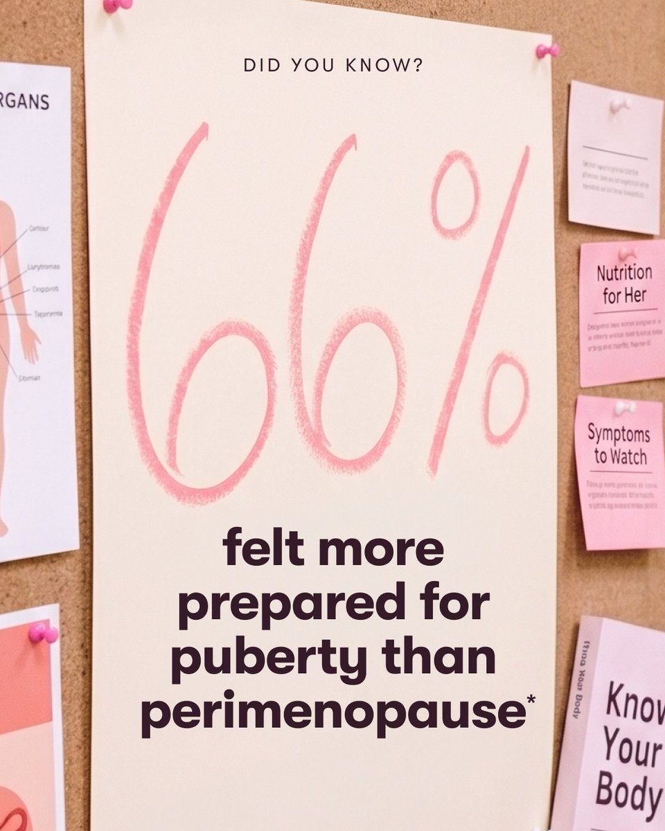 flotracker's tweet photo. We got the puberty talk. But where was the one about perimenopause?

Women in their 40s may be more confident and empowered - yet many are still left guessing what’s happening to their bodies.

In a new survey* conducted by Flo, 66% of US women aged 38 to 50 that we asked said they felt better prepared to enter puberty than perimenopause. This can ripple into nearly every aspect of daily life - from romantic partnerships to staying active.

As conversations around perimenopause continue to grow and 82% of women wishing they had more guidance, we’re focused on bringing clarity through evidence-based, medically-backed insights and tools women can trust.

Reply with a 💜 if you relate to this.

*The statistics included above are from the Flo Health Survey, which was conducted by Wakefield Research among 1,000 nationally representative U.S. women ages 38-50, between March 24th and March 30th, 2026, using an email invitation and an online survey. Data has been weighted