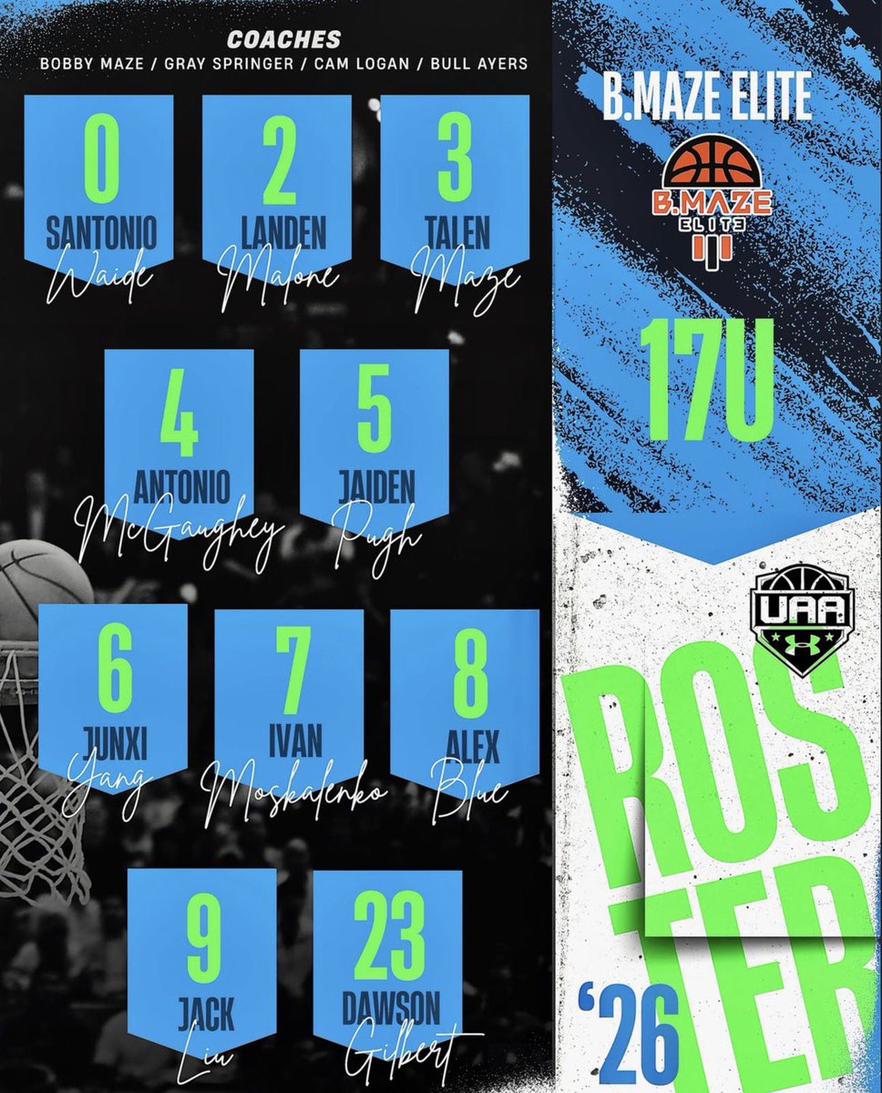 Sullivan Brown | Sports Management | Coaching tweet media