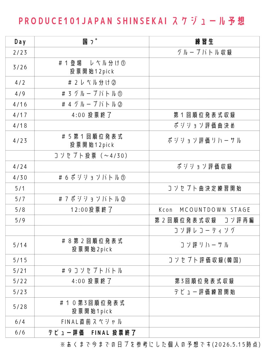 きりん tweet media