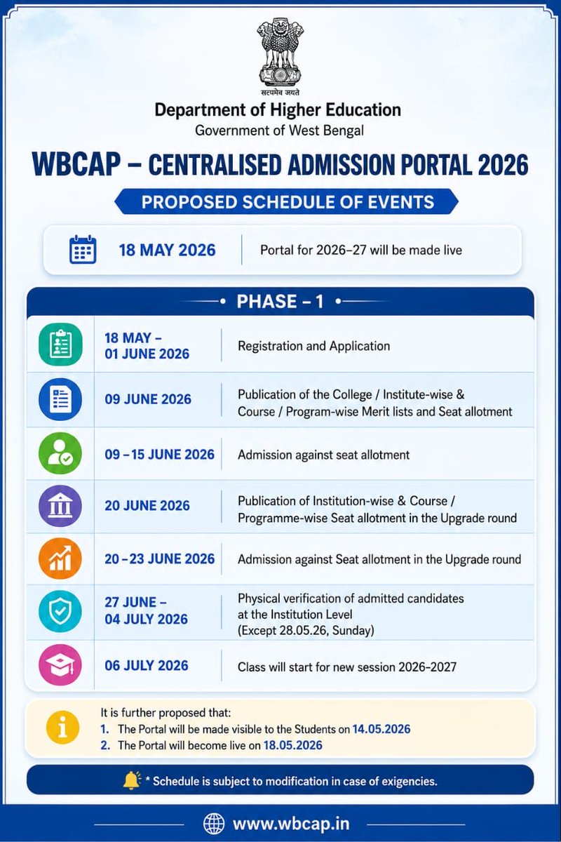 b_uchchashiksha's tweet photo. IMPORTANT DATES

Follow, like, share, repost and retweet us on:
https://t.co/Dwyw8vROOm
https://t.co/yGPJF2jPsy
https://t.co/UKwdYhmC9T

#wbcap  #banglaruchchashiksha https://t.co/FCSi0b1ChW