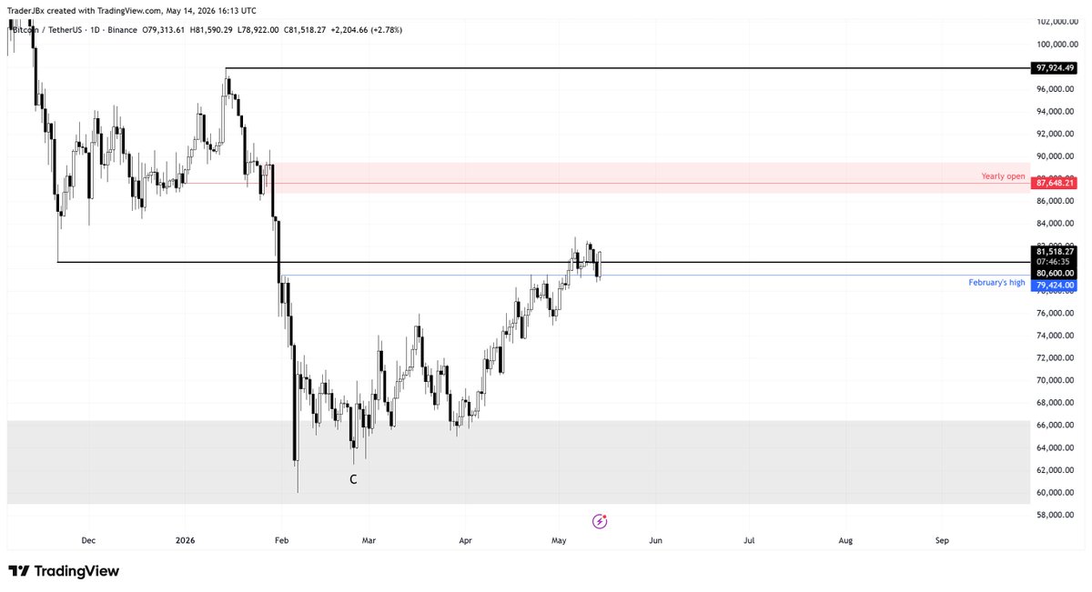 TraderJB tweet media