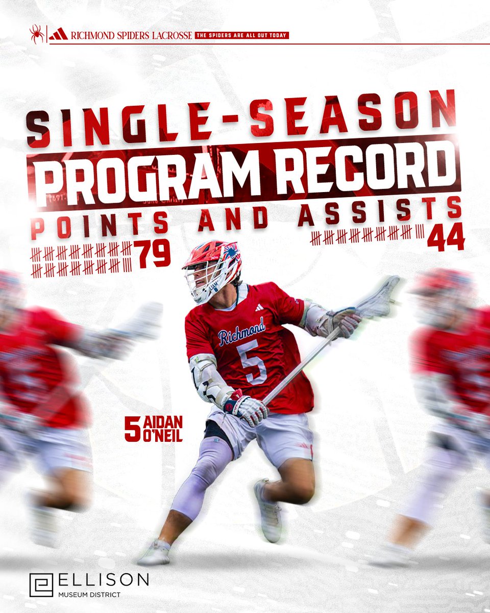 Richmond Lacrosse tweet media