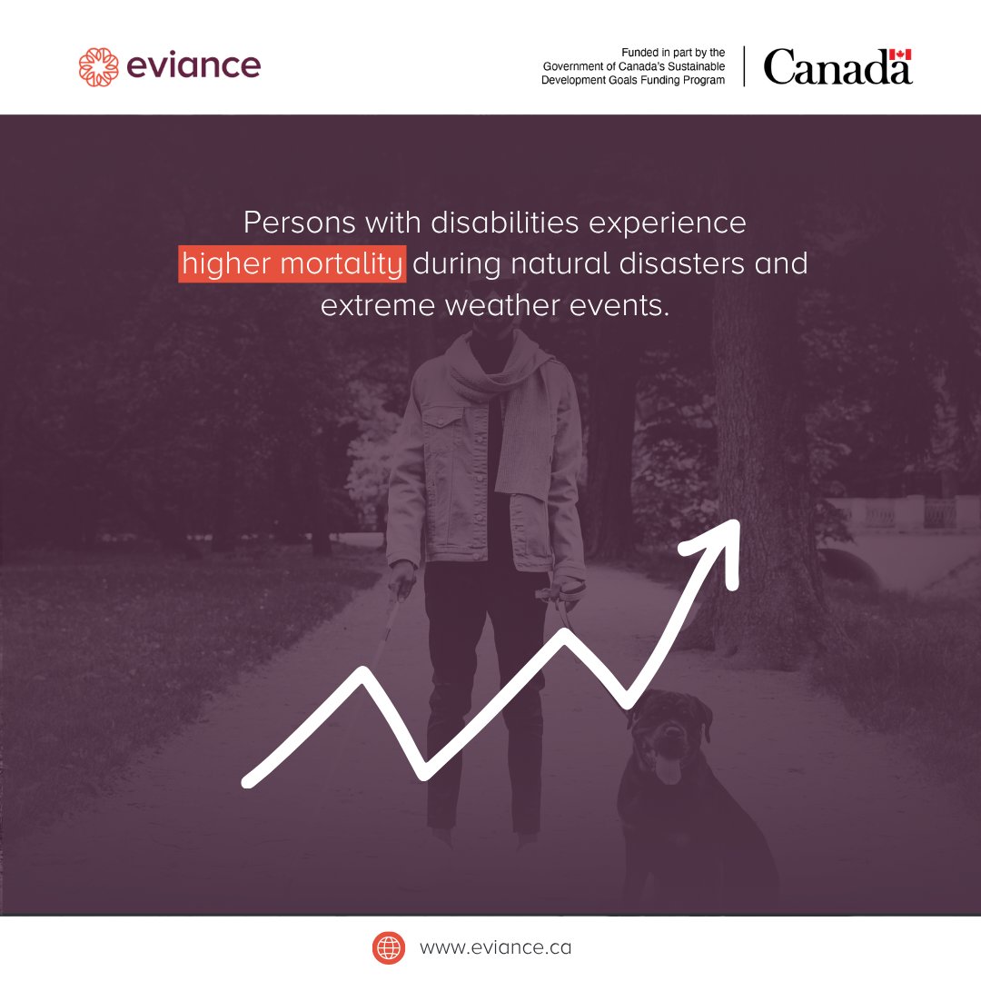 eviancecanada's tweet photo. (1/5) People with disabilities experience significantly higher mortality rates during natural disasters and extreme weather events, with reduced access to critical supports during emergencies (Bell, Tabe, &amp; Bell, 2020).

This is not accidental. It reflects systemic gaps in https://t.co/fkzaEtu6Ej
