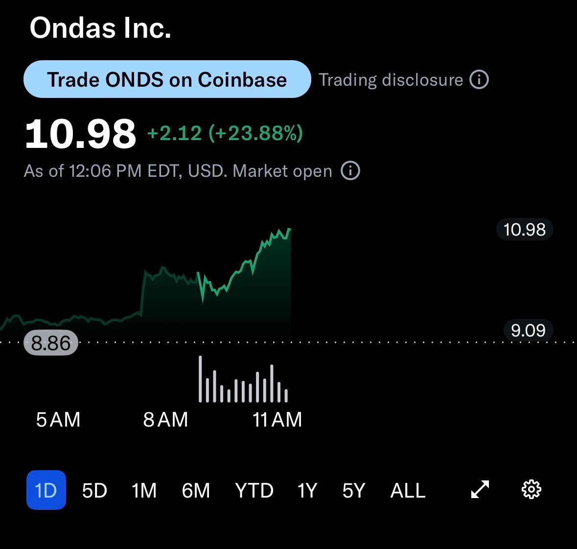 Stand Trading tweet media