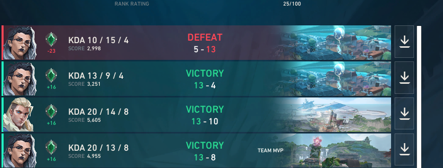 RobynSeaweed's tweet photo. @riotgames @VALORANT  gonna need those mmr changes sooner rather than later guys, seeing a quarter of my rr bar go down after a mid ass loss is infact not fun!!! https://t.co/Jp9T3MAnQQ