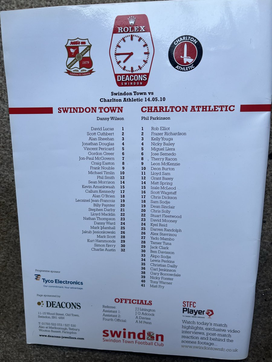 Old Swindon Programmes tweet media