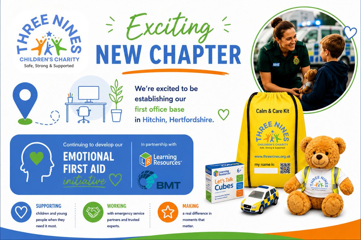 ThreeNines_'s tweet photo. ✨ Exciting new chapter for Three Nines Children’s Charity ✨

We’re establishing our first office base in Hitchin, Hertfordshire as we continue developing our Emotional First Aid initiative with @LRUK &amp; @BMT_Global 💙

Watch this space 👀

🔗 https://t.co/acfbDPGSEh https://t.co/nqIrvEUpHr