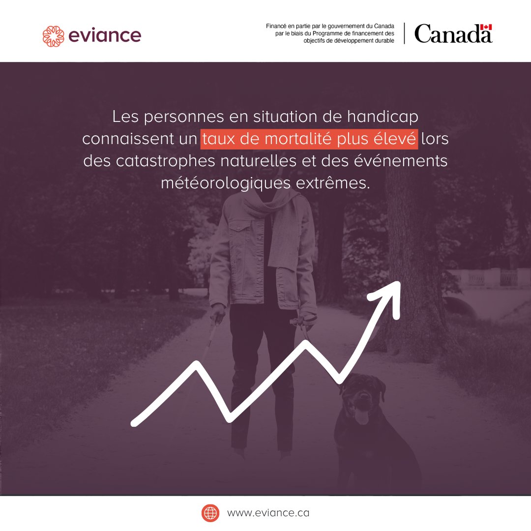 eviancecanada's tweet photo. (1/5) People with disabilities experience significantly higher mortality rates during natural disasters and extreme weather events, with reduced access to critical supports during emergencies (Bell, Tabe, &amp; Bell, 2020).

This is not accidental. It reflects systemic gaps in https://t.co/fkzaEtu6Ej