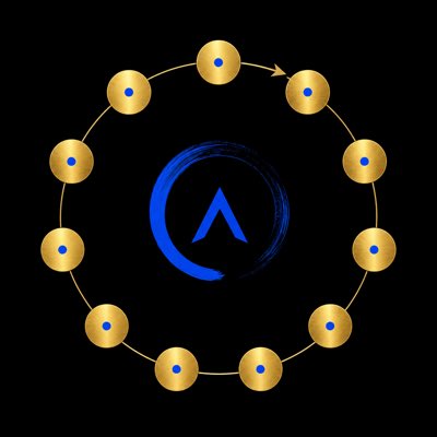 HumanAlphaDrive tweet picture