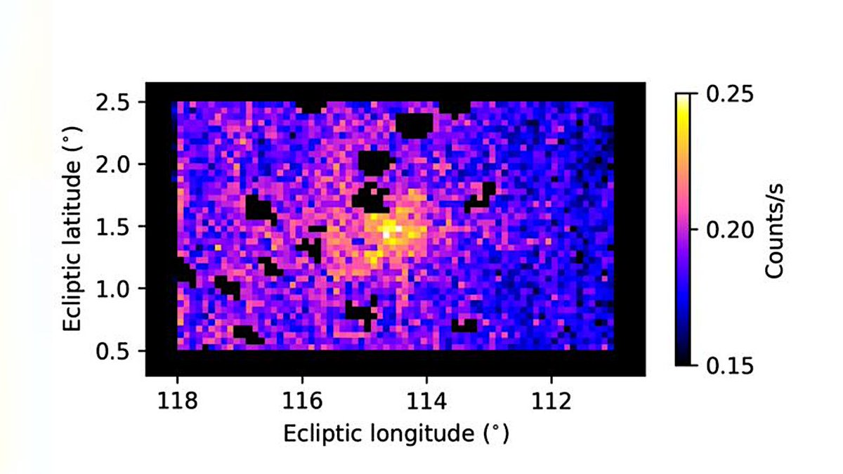 astrobiology's tweet photo. Two Spacecraft Observed Both Hemispheres Of Interstellar Comet 3I/ATLAS Simultaneously
https://t.co/e7rAEjVE7t #astrobiology #AbSciCon #AbSciCon26 #astrochemistry #interstellar #3IATLAS https://t.co/c8XpabRVZO