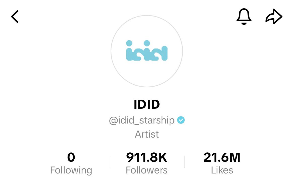 IDID Charts tweet media
