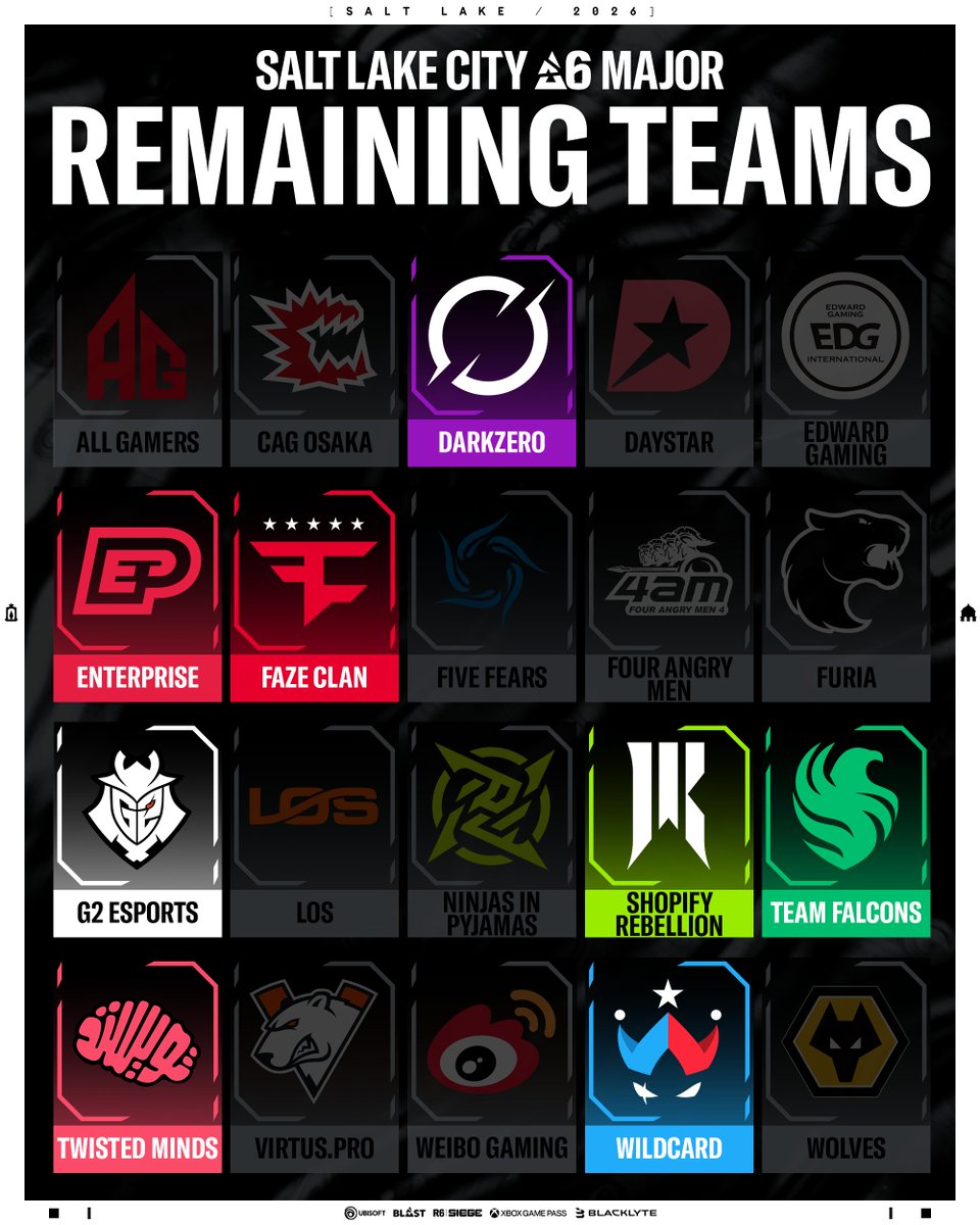 Rainbow Six Esports tweet media