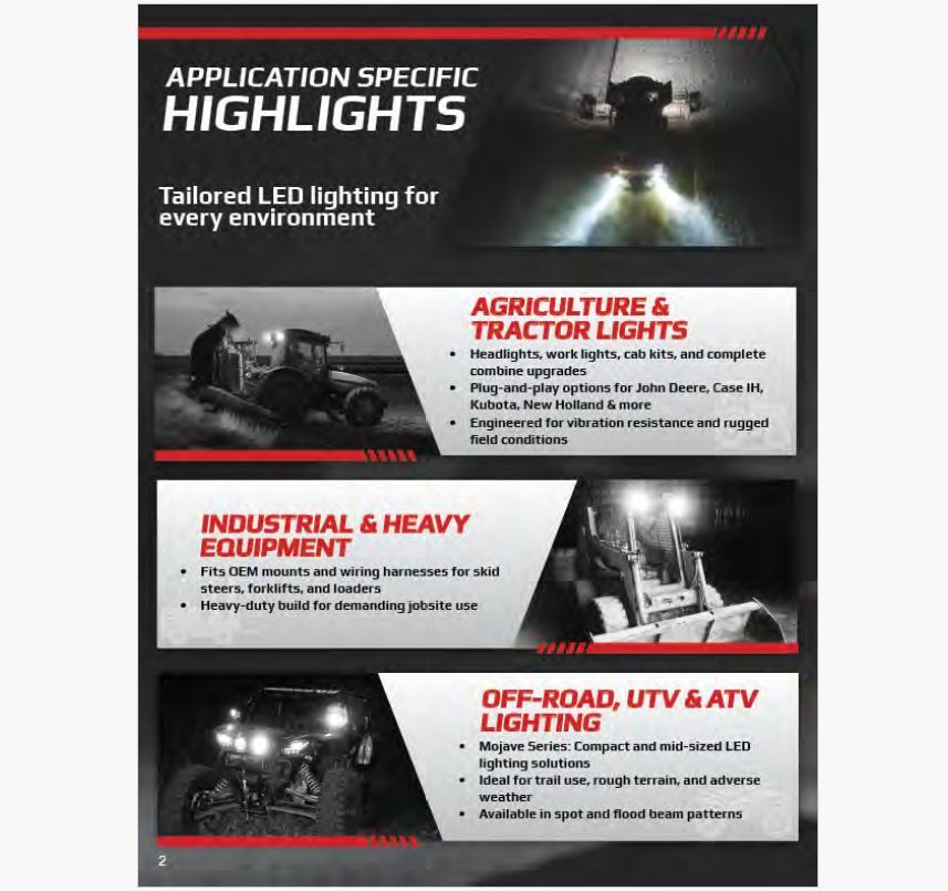 4/44 Services tweet media
