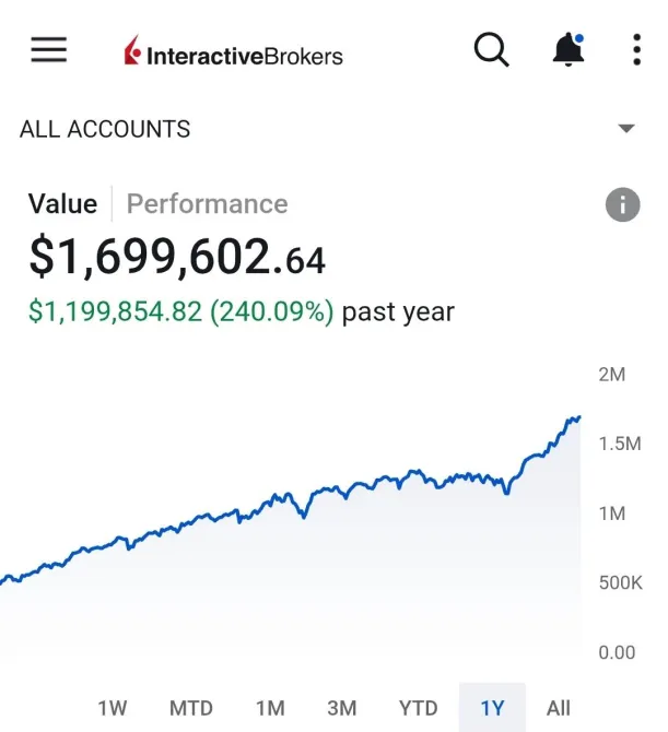TradingWarz's tweet photo. $AMD ONCE IN A LIFETIME Fibonacci Pyramid LEAPS

Target: 532🎯

Gave yall this at 77! 1.618 Fib is the FINAL target I WILL BUY EVERY DIP I am in 100k

Plus LOADING HEAVY leaps for 2028+ 6 figures MINIMUM

I will alert NEXT BIG BREAKOUT on X NO CHARGE

All I ask drop a "LIKE" https://t.co/eJJvWFjYoS