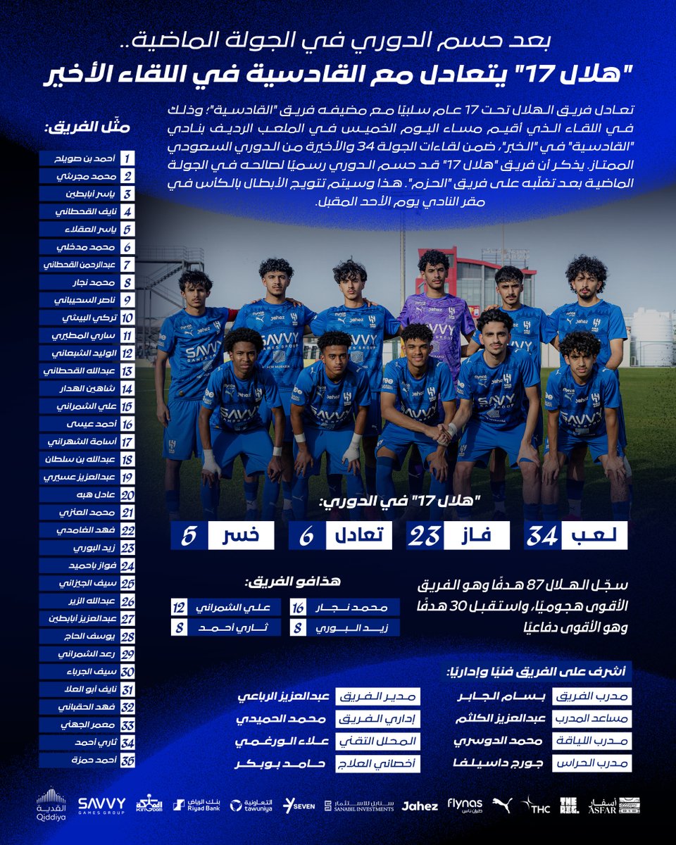 فئات الهلال السنية tweet media