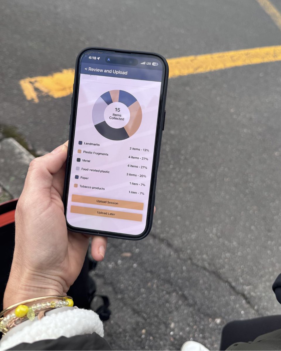 eXXpedition's tweet photo. Our litter surveys map &amp; measure escaped trash across coastlines and communities worldwide. Using the Debris Tracker app, our crew records litter across carefully measured transects. Litter and plastic fragments are also collected for FTIR polymer analysis onboard. https://t.co/GxSZw421cD