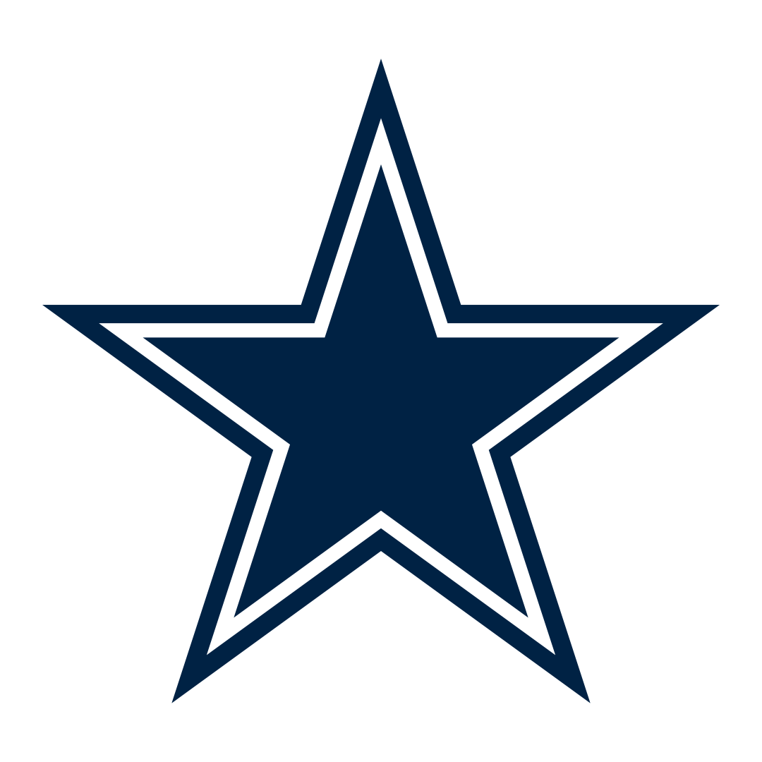 Washington Commanders tweet media